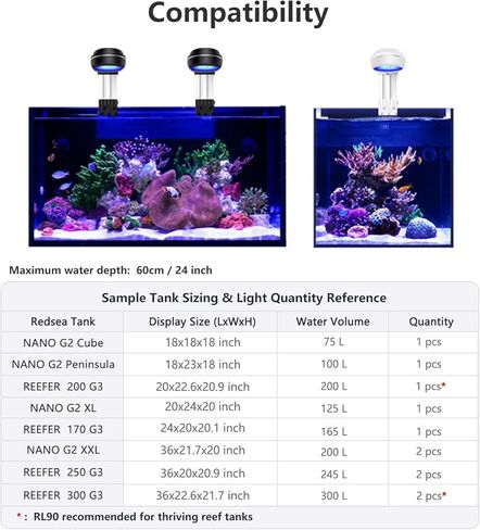 PopBloom RL60 WiFi Reef LED Light، 60W Full Spectrum Marine Reef LED إضاءة حوض السمك للشعاب المرجانية الناعمة / LPS وخزانات نانو لأسماك المياه المالحة، مؤقت مدمج، هاتف WiFi قابل للبرمجة، غروب الشمس شروق الشمس in Kuwait