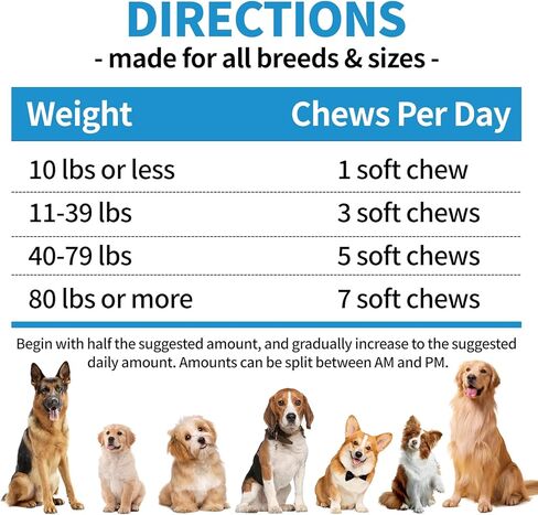 Flea and Tick Prevention for Dogs Chewables 200Ct - Flea and Tick Chews Supplement, Vet Recommended Supplement Chews, Skin & Coat Support for Dogs, Puppies, All Breeds & Sizes in Kuwait