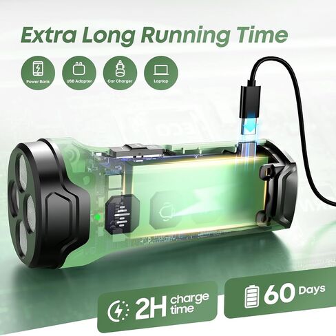 Dog Bark Deterrent Devices - Humane & Effective Training Dog, Stop No More Barking with 3X Ultrasonic Emitters (Green) in Kuwait
