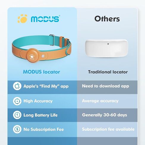 جهاز تعقب GPS للكلاب، طوق ذكي للحيوانات الأليفة 2 في 1 (iOS فقط)، طوق كلب مقاوم للماء بدون رسوم شهرية مع تتبع في الوقت الفعلي، مضاد للفقد، جهاز تعقب GPS ببطارية طويلة 365 يومًا لجميع أحجام الكلاب (يتضمن محدد الموقع) in Kuwait