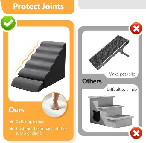 A.FATI Dog Stairs 30 Inches High for 30-36 Inch High Bed, 6-Tier 3-in-1 Foam Pet Steps with Non-Slip Bottom, Detachable Washable Cover, Dog Ramp for Small Old Short-Legged Dogs Up to 50 Lbs in Kuwait
