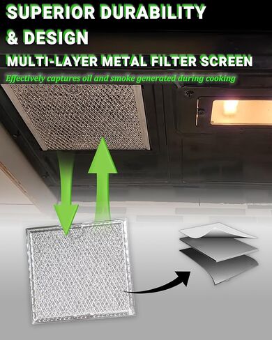 2Pcs Microwave Grease Filter Replacement for Samsung ME19R7041FS ME19R7041FS/AA ME19R7041FT /AA ME19R7041FB ME19R7041FB/AA in Kuwait