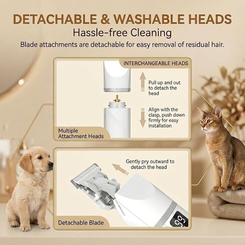 Dog Clippers for Grooming, IPX7 Waterproof Low Noise Dog Grooming Kit for Dogs & Cats, Cordless USB Rechargeable Pet Hair Clipper, Paw Trimmer & Nail Grinder, Professional Grooming Set for Home Use in Kuwait
