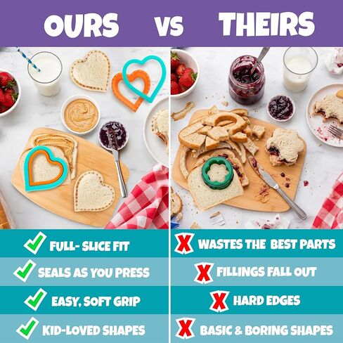 Uncrustable Sandwich Cutter & Sealer 5pc Value Set - Make Five Unique Fun Crustless Stuffed Shapes - Peanut Butter Jelly Kids Meals for Bento Lunch Box & Back to School- Bread Decruster, Easy to Clean in Kuwait