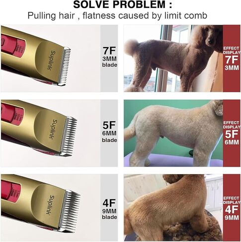 Dog Clippers for Grooming Thick Heavy Coats, Professional 2-Speed Pet Hair Trimmers, Cordless Rechargeable Dog Grooming Kit with 4 Interchangeable Stainless Steel Blades (1/3/6/9mm), Low Noise Shaver in Kuwait