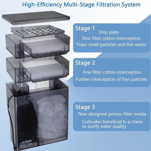 External Hang-On-Back Aquarium Filter Trickle Box Wet/Dry HOB Filter with 3-Stage Filtration Pump for Small Fish Turtle Tank in Saudi Arabia