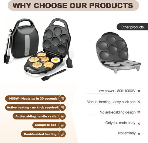1400W Electric Arepa Maker with Non-Stick Coating, Tostiarepa & Mini Pancakes Maker - Includes Brush, Spatula & Tongs in Kuwait