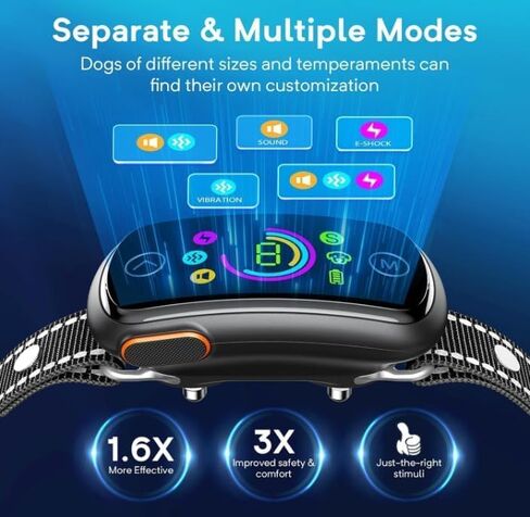 طوق النباح Seepark AI Professional النباح للكلاب المتوسطة الكبيرة، طوق النباح الذكي للكلاب مع صدمة اهتزاز قابلة للتعديل وحساسية مع حزام بديل 01 (أسود) in Kuwait