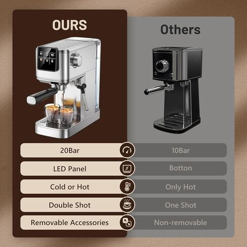 Espresso Machine 20 Bar with Touch Screen, Hot & Iced Coffee Makers, Stainless Steel Espresso Maker with Rapid Cold Brew & Milk Frother Steam Wand, with Water Tank for Latte, Cappuccino, Gift in Kuwait
