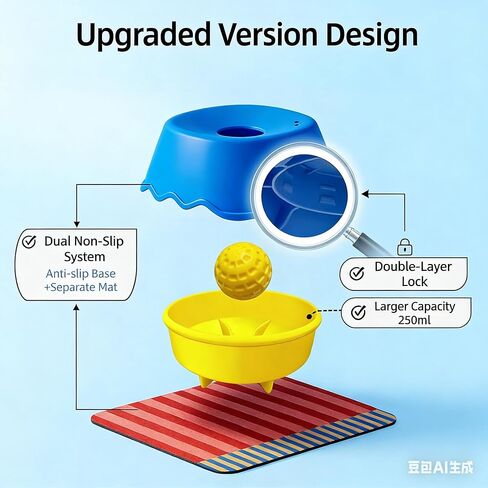 Slow Feeder Dog Bowl for Liquid with Built-in Ball,250ml Non-Slip for Bone Broth & Yogurt,Prevents Wet Chin,Anxiety Relief & Mental Stimulation,Food-Grade Easy Clean Enrichment Toy for All Breeds in Kuwait
