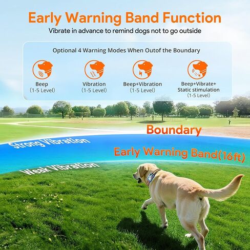 Meowant GPS Wireless Dog Fence، تطبيق مجاني، سياج GPS مخصص (82-7000 قدم)، صفارة / اهتزاز / تصحيح، شريط تنبيه مبكر، طوق LCD مقاوم للماء، الكلاب 10+ رطل، خارجي، بدون جهاز تحكم عن بعد in Kuwait