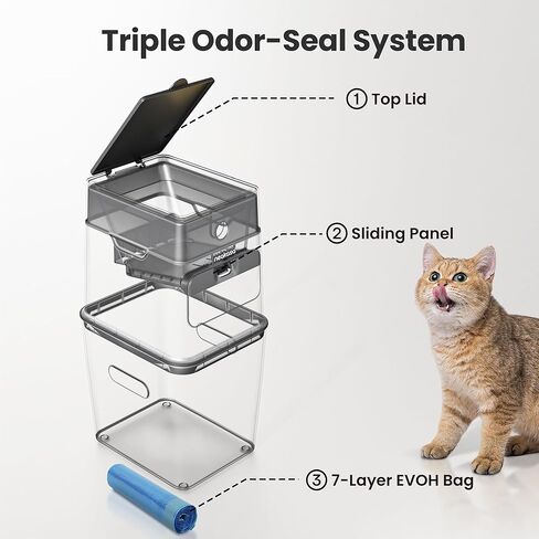 Neakasa PooGuard Litter Disposal Bin and Airstep, 2-in-1 Litter Box Air Purifier & Cat Step, 3-Mode Odor in Kuwait