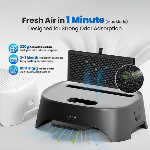 Neakasa PooGuard Litter Disposal Bin and Airstep, 2-in-1 Litter Box Air Purifier & Cat Step, 3-Mode Odor in Kuwait