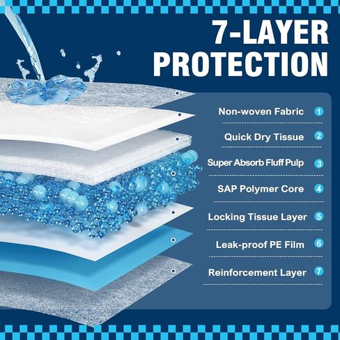 VJJ Puppy Pads XL 30"x35", 50 Count Pee Pads for Dogs Large for Doggie&Cats, Disposable Dog Pee Pads Extra Large, X-Large Potty Pads for Indoor, Outdoor Use in Kuwait