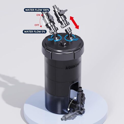 AQUASMITH Non-Powered Prefilter Canister Filters for Aquarium,Self-Cleaning Aquarium Filter,Forms Synergistic Filtration System with Main Canister Filter,Extends Main Filter Maintenance in Kuwait