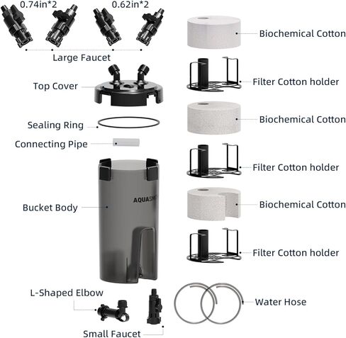 AQUASMITH Non-Powered Prefilter Canister Filters for Aquarium,Self-Cleaning Aquarium Filter,Forms Synergistic Filtration System with Main Canister Filter,Extends Main Filter Maintenance in Kuwait