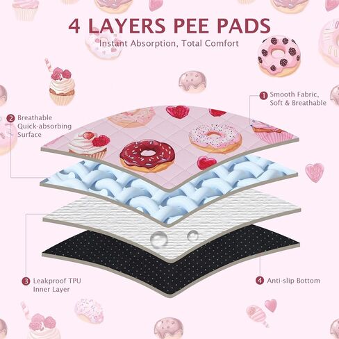 IEUUMLER Washable Pee Pads for Dogs, 2 Pack Cake Pattern Reusable Waterproof Puppy Potty Pads, Non-Slip Absorbent Pet Training Pads for Playpen Crate Bed EU015 Pink Cake, 24x18 in Saudi Arabia