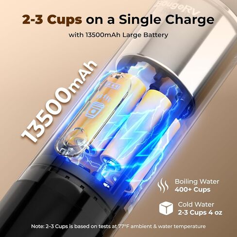 BougeRV Portable Drip Coffee Maker Compatible with K Cup & Ground Coffee, Electric Car Coffee Machine Self-Heating LCD Display USB-C for Travel, Bussiness Trips, Hotel, Camping, Office, Outdoors in Kuwait