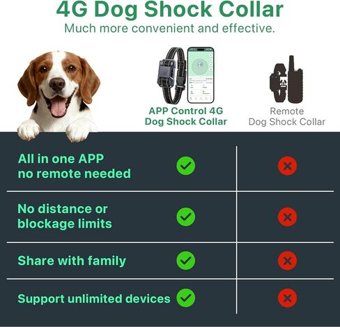 BenarLee 4G طوق صدمات للكلاب مع التحكم في التطبيق، لا حاجة إلى جهاز تحكم عن بعد ولا يوجد حد للنطاق، أطواق صدمات كهربائية للتدريب والتتبع، طوق E للكلاب قابل لإعادة الشحن 4 وضع تدريب للكلاب المختلفة، IP68 مقاوم للماء in Kuwait
