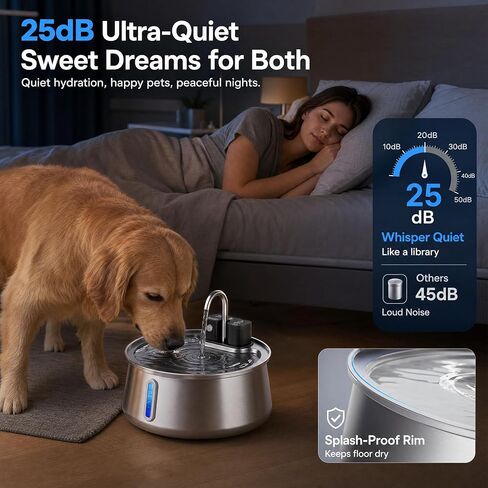 Selene Dog Water Fountain, 4.0L/135oz Large Automatic Pet Water Dispenser with 4000mAh Battery (60-Day Runtime), 3 Working Modes & 25dB Ultra Quiet,for Cats and Dogs in Kuwait