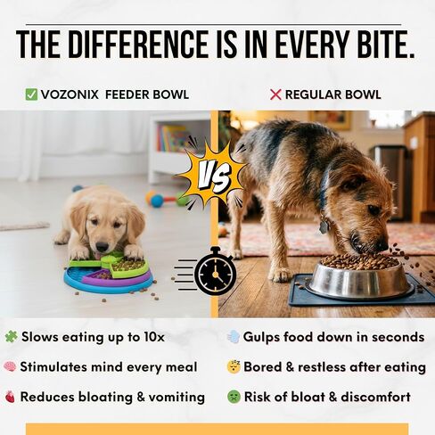 Slow Feeder Dog Bowl – 3-Level Puzzle Feeder for Large, Medium & Small Dogs | Spinning Lick Bowl for Liquid Treats, Peanut Butter & Wet Food | BPA-Free Dog Enrichment Bowl in Kuwait