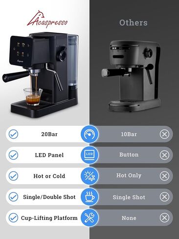Espresso Machine with Touchscreen, 20 Bar Espresso Maker with Milk Frother and Steam Wand, Cold Brew Coffee Machine for Home, Latte Cappuccino Maker, 41oz Removable Water Tank in Kuwait