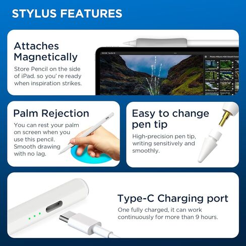 iPad Pen, Palm Rejection &Tilt G-senors Bluetooth Active Stylus Pencil for Apple iPad 2018-2023, Tablet Pen for iPad 6/7/8/9/10th Generation, iPad Pro 11/12.9 inch, Air 3/4/5, Mini 5/6 in Saudi Arabia