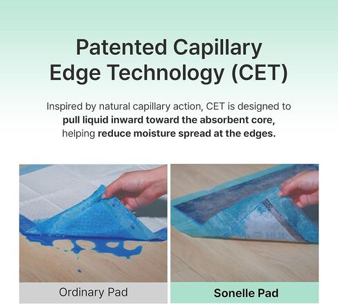 Charcoal Pee Pads for Dogs - Large 29.5"x23.6" Pet Pads - Patented Edge Lock - 7-Layer No-Leak, 800ml Absorption - Activated Carbon Odor Control Puppy Potty Training - Made in Korea - 30 Count in Kuwait