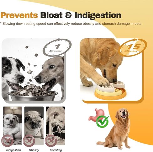 Slow Feeder Dog Bowl - 3-Tier Rotating Interactive Dog Puzzle Toy for Mental Enrichment & IQ Training - Anti-Gulping Bloat Stop Dog Feeder for Small & Medium Dogs and Cats, Food-Grade & Non-Slip in Kuwait