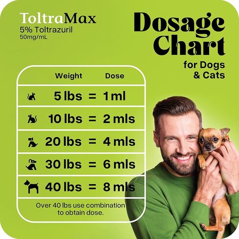 Toltrazuril, Apple Flavored 5.0% for Horses, Dogs, Cats, 120mL/4 Ounce, for Non-Food Chain Animals in Kuwait