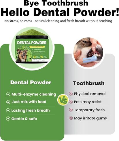 Dog Teeth Cleaning Powder, Dental Powder for Dogs Teeth Cleaning and Breath Fresh, Dog Tartar and Plaque Remover for Dental Care with Enzyme, Probiotics - Targets Tartar & Bad Breath - 150g in Kuwait