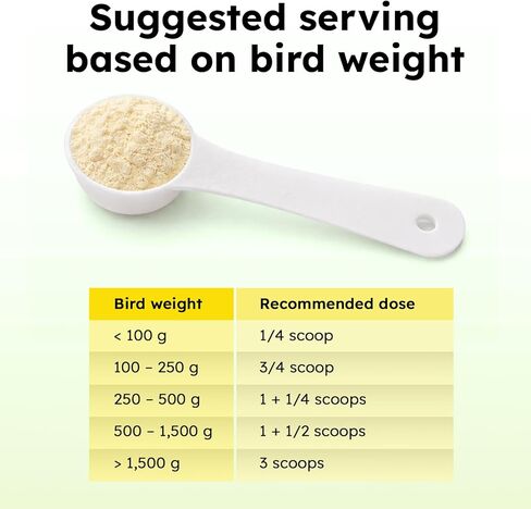 Avian Probiotics for Birds & Parrots – Digestive & Gut Health Support Powder with Prebiotics (FOS), 6-Strain Formula for Parrots & Pet Birds (120 Servings) in Kuwait