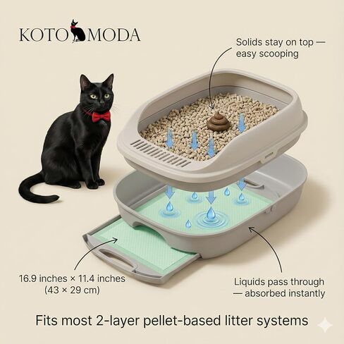 High-Absorption Cat Litter Pads for Breeze-Style Systems (25 Count) – Leakproof Litter Box Pads – Odor Control, Cat Pee Pads for Indoor Cats – 16.9 x 11.4 in in Kuwait