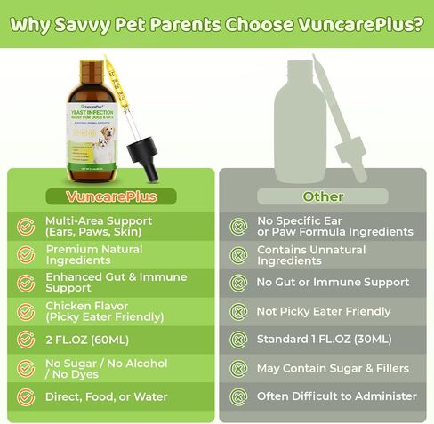 Natural Yeast Relief Drops for Dogs & Cats – 2 fl oz Herbal Ear & Skin Support for Itching, Paw Licking, Hot Spots & Odor Control – Apple Cider Vinegar & Goldenseal – Chicken Flavor Liquid Drops in Kuwait