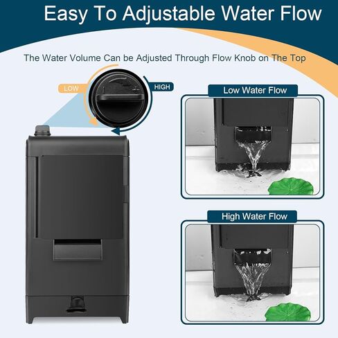 hygger 180GPH Low Water Turtle Tank Filter, Adjustable Flow Multi-Stage Filtration Pump for 20-40 Gal Tanks, Frogs, Newts & Turtles in Kuwait