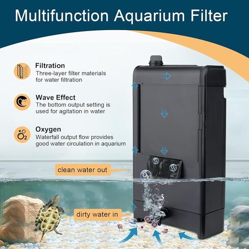 hygger 180GPH Low Water Turtle Tank Filter, Adjustable Flow Multi-Stage Filtration Pump for 20-40 Gal Tanks, Frogs, Newts & Turtles in Kuwait