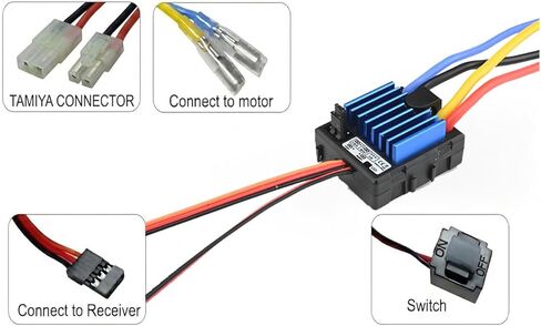 FullfunRC Waterproof Brushed ESC with Dirtproof Switch for 1/10 Traxxas HPI Redcat Tamiya RC Truck, Buggy, Short Course Truck and Rock Crawler in Saudi Arabia