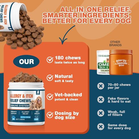 180 Chews Dog Allergy Chews, Itching Skin Relief, Natural Dog Allergy Relief Treatment for Paw Licking, Hot Spots, Anti-Itch, Dry Skin, Allergies & Immune Support Supplement in Kuwait