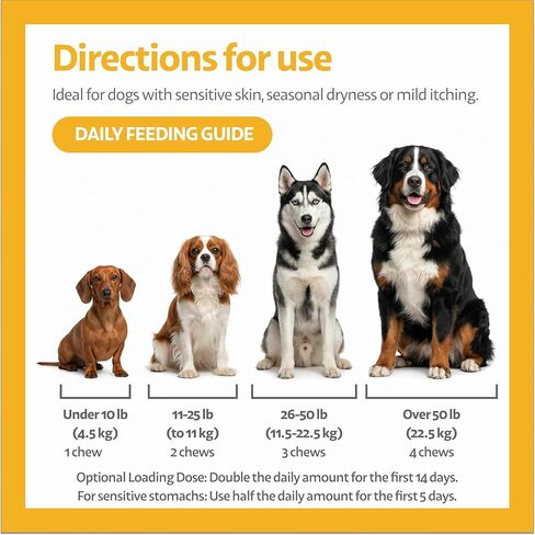 Dog Allergy Chews for Itchy Skin, Hot Spots, Paw Licking & Itchy Ears – Ayurvedic Herbal Omega-3 Anti Itch Support with Turmeric & Shatavari – Fish Flavor – 90 Count in Kuwait