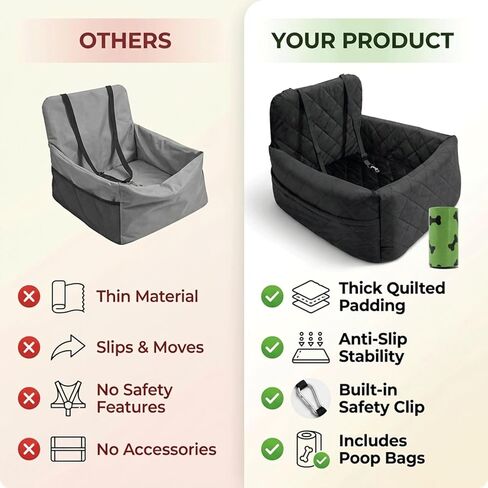 Small Dog Car Seat & Medium Dogs, Booster Seat with Detachable Washable Cover, Secure Buckles & Straps, Includes 4 Poo Bag Rolls, Soft Cotton & Durable Polyester in Kuwait