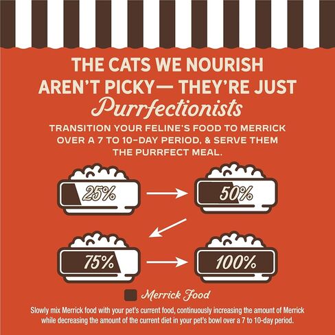 Merrick Purrfect Bistro وصفة الدجاج والبطاطا الحلوة الخالية من الحبوب، طعام القطط الجاف الطبيعي للقطط البالغة، عالي البروتين، طعام القطط الخارجي أو الداخلي - حقيبة 12 رطل in Kuwait