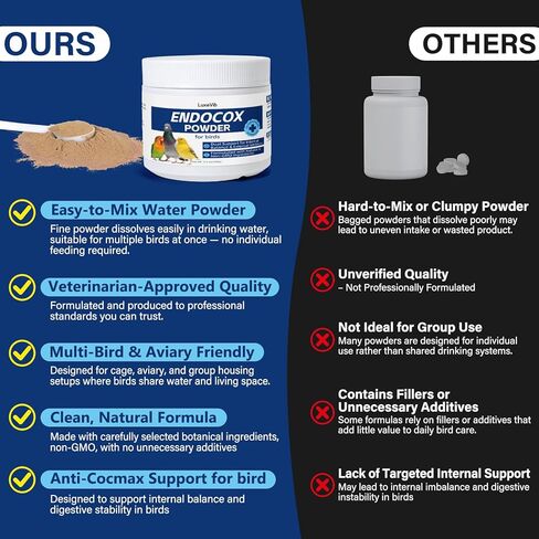 Bird Wellness Support Powder for Pigeons Canary Finches Parakeets Cockatiels Parrots & Aviary Birds | Daily Drinking Water Additive | Helps Maintain Digestive Balance & Overall Vitality in Saudi Arabia