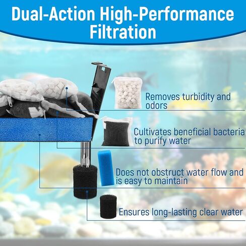 Big Peng AC70 Aquarium Filter Media Maintenance Kit Compatible with Aquaclear Fluval AC70 Power Filters, Includes 1 Blue Foam, 2 Activated Carbon, 1 BioMax Pellets, 2 Intake Strainer Sponge in Kuwait