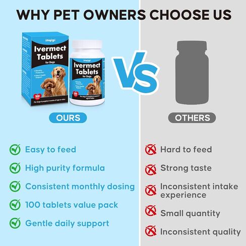 Ivermect Tablets for Dogs, Dog Heart Health Support & Canine Wellness Supplement, Immune Support for Dogs, Monthly Care Formula, High Purity, 100 Tablets in Kuwait