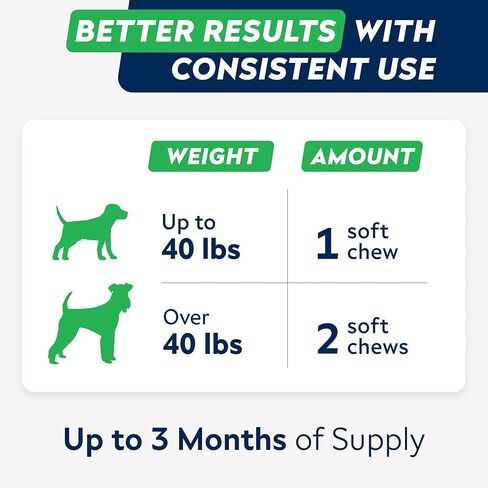 STRELLALAB NAD+ for Dogs - Longevity Supplement - Quercetin, NMN, Resveratrol - Energy Booster for Senior Dogs, Canine Cognitive Supplement for Brain Health - Paw Aging Support Chews - 90Ct in Kuwait