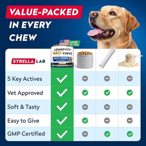 STRELLALAB NAD+ for Dogs - Longevity Supplement - Quercetin, NMN, Resveratrol - Energy Booster for Senior Dogs, Canine Cognitive Supplement for Brain Health - Paw Aging Support Chews - 90Ct in Kuwait