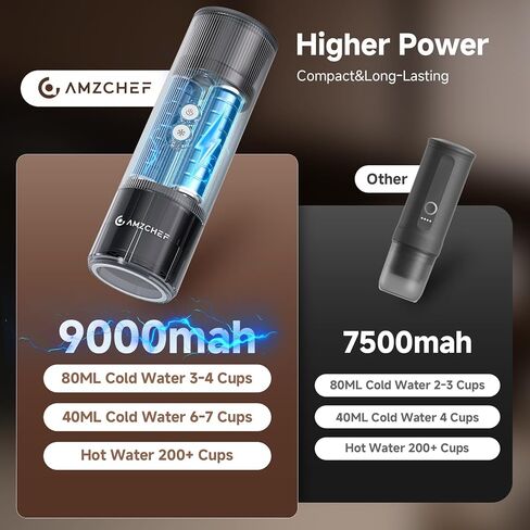 AMZCHEF Portable Coffee Maker Rechargeable w/ 9000mAh Battery, 2-in-1 Travel Espresso Maker for Ground/NS Capsules, Car Espresso Machine Self-Heating for Camping, RV, Hiking, Office, Aluminum in Kuwait