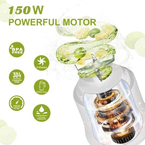 240W Portable Blender, 20oz USB Rechargeable Travel Blender with LED Display, Pulse & Modes, IPX7 Waterproof, BPA-Free,juice, Ice Crushing for Shakes, Smoothies, Sports & Outdoor【White】 in Kuwait