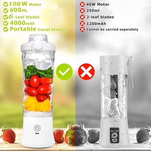 240W Portable Blender, 20oz USB Rechargeable Travel Blender with LED Display, Pulse & Modes, IPX7 Waterproof, BPA-Free,juice, Ice Crushing for Shakes, Smoothies, Sports & Outdoor【White】 in Kuwait