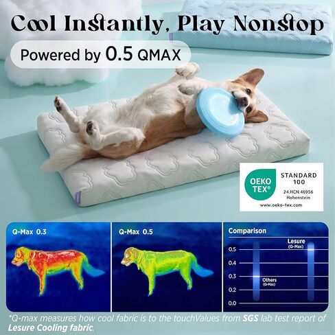 LE SURE Cooling Dog Bed Medium Size Dog, Q-Max>0.5 Cooling Mat with Removable Washable Cover, Breathable Orthopedic Egg Crate Foam Summer Pad for Active/Long-Haired/Senior Pets/Cats/Puppy, 29x18 Inch in Saudi Arabia